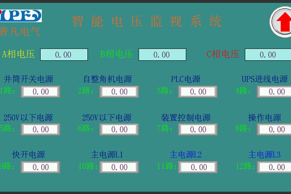 閘間隙電壓監(jiān)控